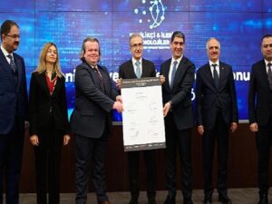 Türkiye Kalkınma Fonu’ndan BEAM Teknoloji’ye Yatırım