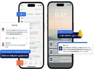 His ölçümüyle şirketlerde erken ihtar periyodu başladı