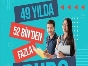 Sabancı Vakfı Burs Takviyesini Artırarak Sürdürüyor